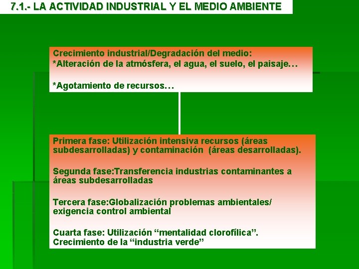 7. 1. - LA ACTIVIDAD INDUSTRIAL Y EL MEDIO AMBIENTE Crecimiento industrial/Degradación del medio: