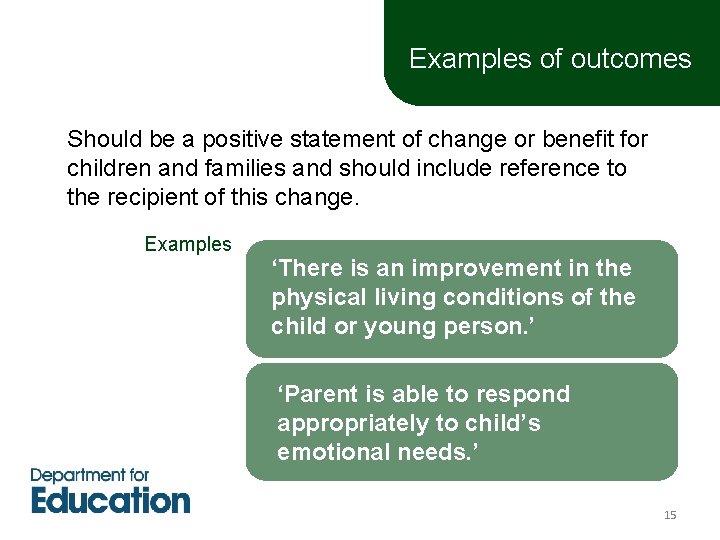 Examples of outcomes Should be a positive statement of change or benefit for children
