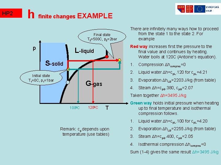 HP 2 TZ 2 h finite changes EXAMPLE Final state T 2=500 C, p HP 2 TZ 2 h finite changes EXAMPLE Final state T 2=500 C, p
