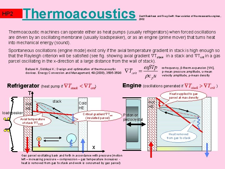 HP 2 TZ 2 Thermoacoustics Scott Backhaus and Greg Swift : New varieties of HP 2 TZ 2 Thermoacoustics Scott Backhaus and Greg Swift : New varieties of