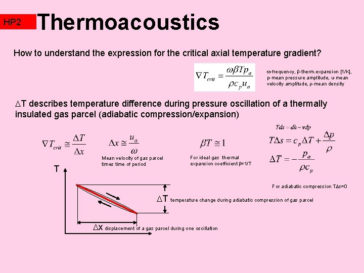 HP 2 TZ 2 Thermoacoustics How to understand the expression for the critical axial HP 2 TZ 2 Thermoacoustics How to understand the expression for the critical axial