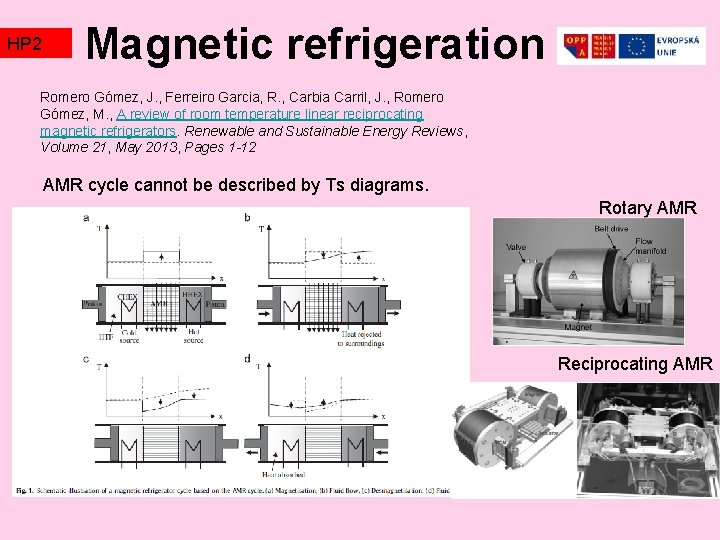 HP 2 TZ 2 Magnetic refrigeration Romero Gómez, J. , Ferreiro Garcia, R. , HP 2 TZ 2 Magnetic refrigeration Romero Gómez, J. , Ferreiro Garcia, R. ,