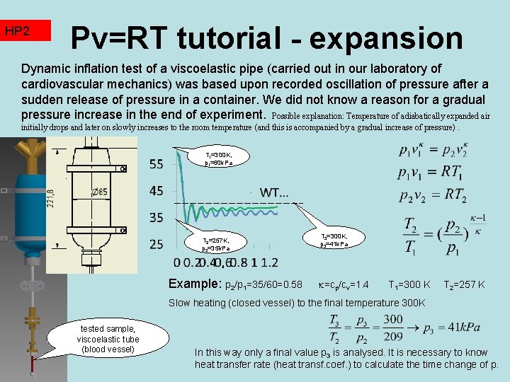 HP 2 TZ 2 Pv=RT tutorial - expansion Dynamic inflation test of a viscoelastic HP 2 TZ 2 Pv=RT tutorial - expansion Dynamic inflation test of a viscoelastic