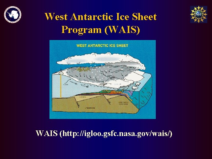 West Antarctic Ice Sheet Program (WAIS) WAIS (http: //igloo. gsfc. nasa. gov/wais/) 