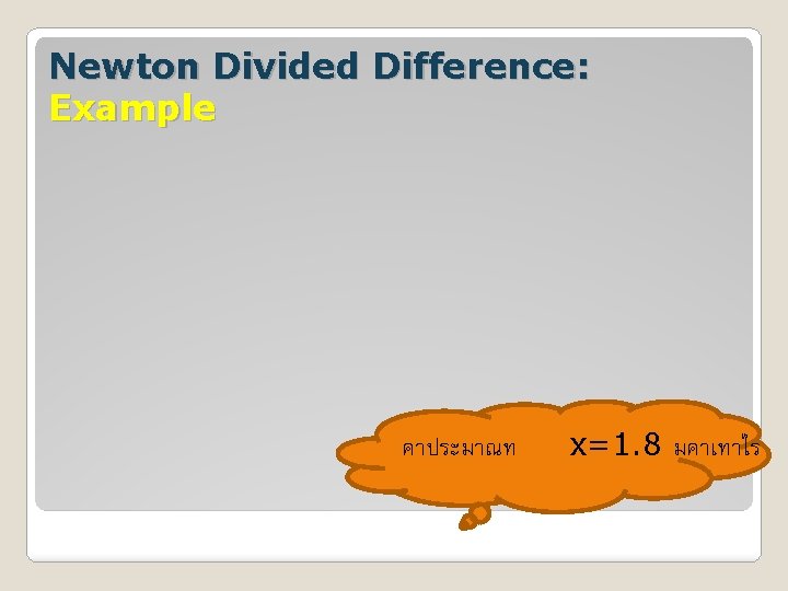 Newton Divided Difference: Example คาประมาณท x=1. 8 มคาเทาไร 