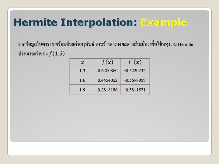 Hermite Interpolation: Example 