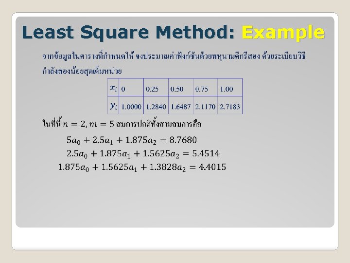Least Square Method: Example 