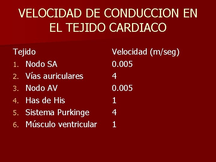 VELOCIDAD DE CONDUCCION EN EL TEJIDO CARDIACO Tejido 1. Nodo SA 2. Vías auriculares