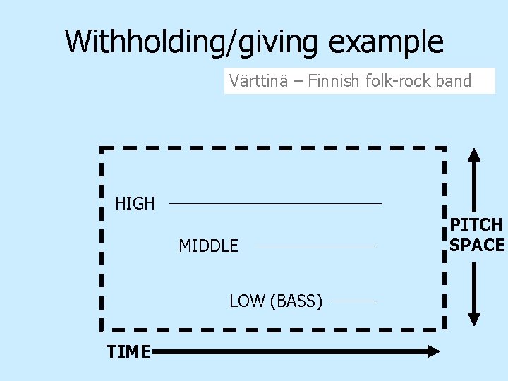 Withholding/giving example Värttinä – Finnish folk-rock band HIGH MIDDLE LOW (BASS) TIME PITCH SPACE