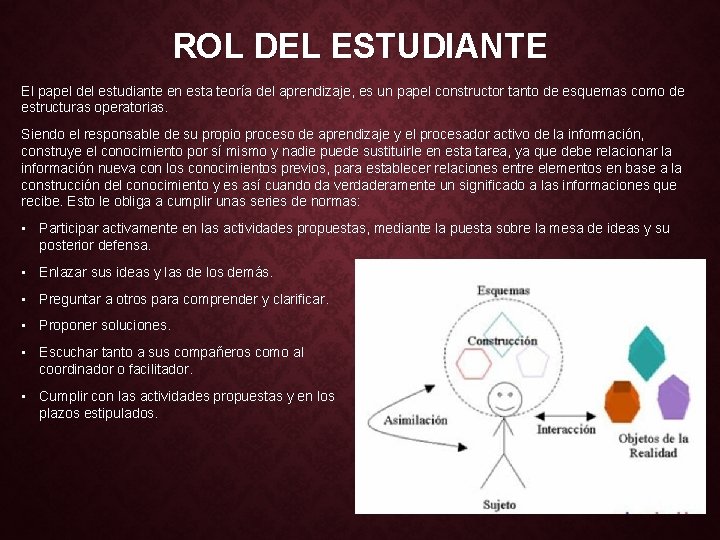 ROL DEL ESTUDIANTE El papel del estudiante en esta teoría del aprendizaje, es un