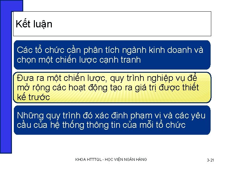 Kết luận Các tổ chức cần phân tích ngành kinh doanh và chọn một