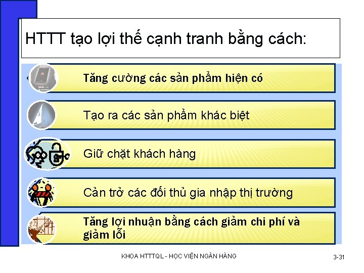 HTTT tạo lợi thế cạnh tranh bằng cách: Tăng cường các sản phẩm hiện