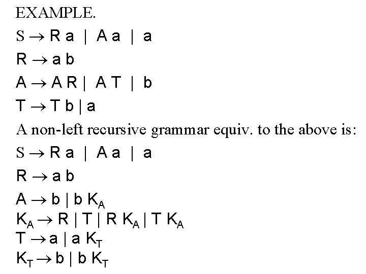 EXAMPLE. S ® R a | A a | a R ® a b