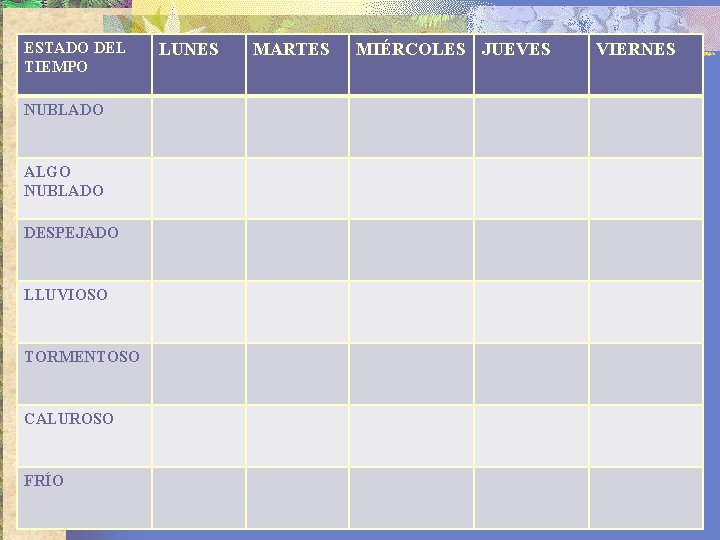 ESTADO DEL TIEMPO NUBLADO ALGO NUBLADO DESPEJADO LLUVIOSO TORMENTOSO CALUROSO FRÍO LUNES MARTES MIÉRCOLES