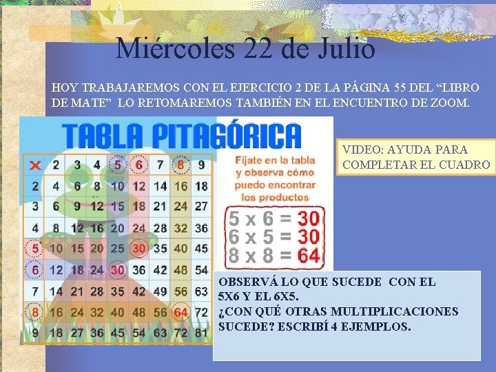 Miércoles 22 de Julio HOY TRABAJAREMOS CON EL EJERCICIO 2 DE LA PÁGINA 55