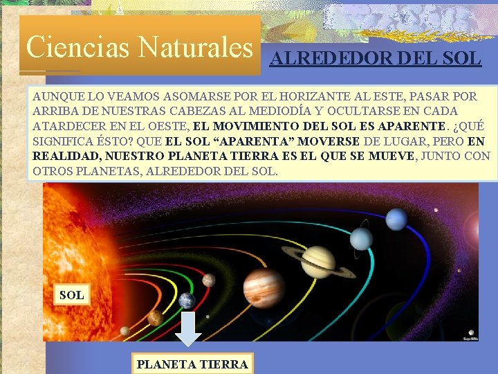 Ciencias Naturales ALREDEDOR DEL SOL AUNQUE LO VEAMOS ASOMARSE POR EL HORIZANTE AL ESTE,