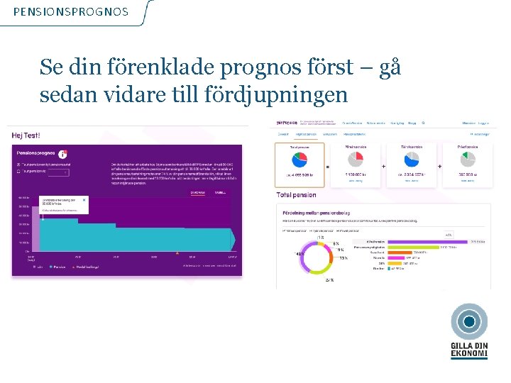 PENSIONSPROGNOS Se din förenklade prognos först – gå sedan vidare till fördjupningen 