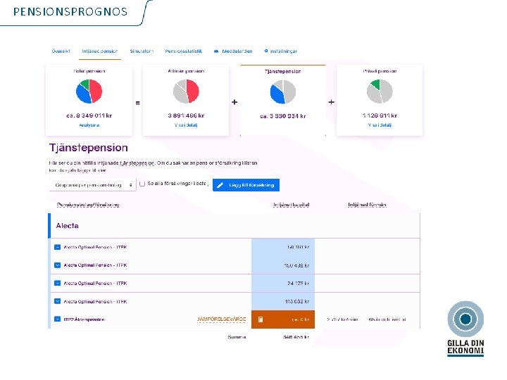 PENSIONSPROGNOS 