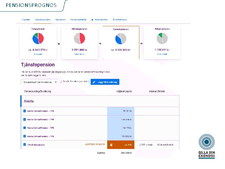 PENSIONSPROGNOS 