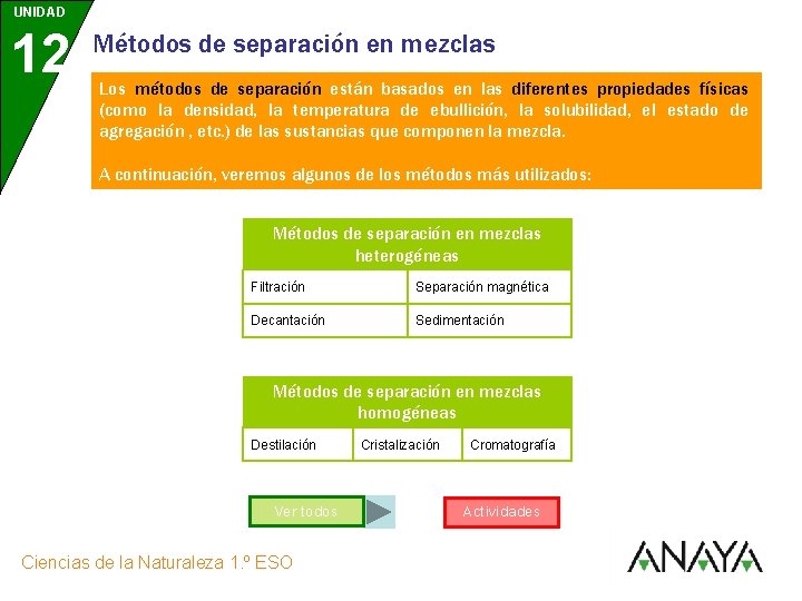 UNIDAD 12 Métodos de separación en mezclas Los métodos de separación están basados en