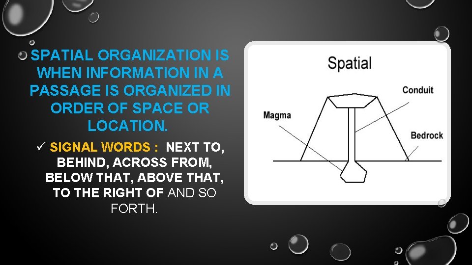 SPATIAL ORGANIZATION IS WHEN INFORMATION IN A PASSAGE IS ORGANIZED IN ORDER OF SPACE