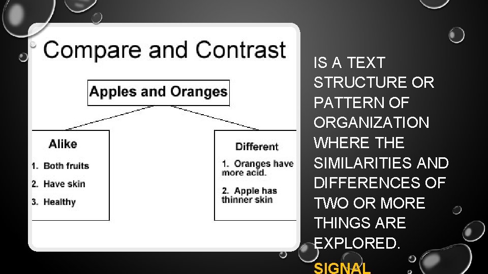 IS A TEXT STRUCTURE OR PATTERN OF ORGANIZATION WHERE THE SIMILARITIES AND DIFFERENCES OF