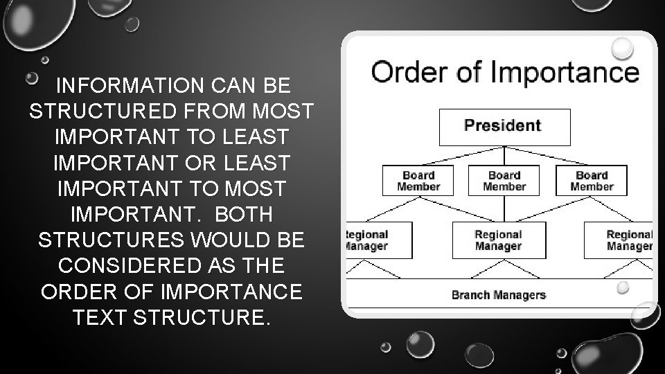 INFORMATION CAN BE STRUCTURED FROM MOST IMPORTANT TO LEAST IMPORTANT OR LEAST IMPORTANT TO