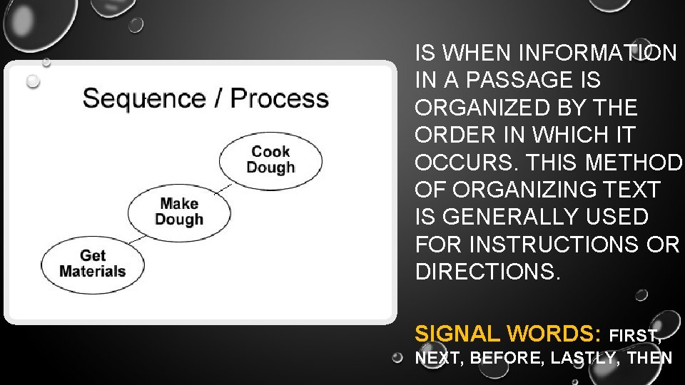 IS WHEN INFORMATION IN A PASSAGE IS ORGANIZED BY THE ORDER IN WHICH IT