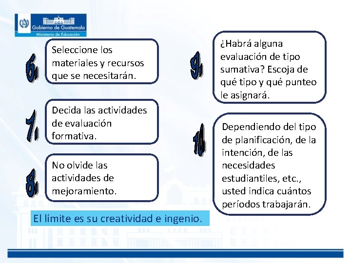 Seleccione los materiales y recursos que se necesitarán. Decida las actividades de evaluación formativa.