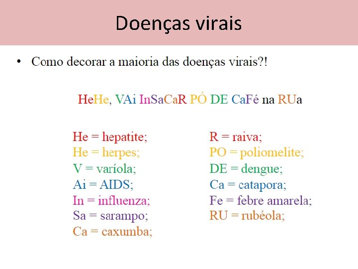 Doenças virais 