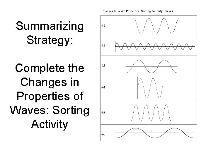 Summarizing Strategy: Complete the Changes in Properties of Waves: Sorting Activity 