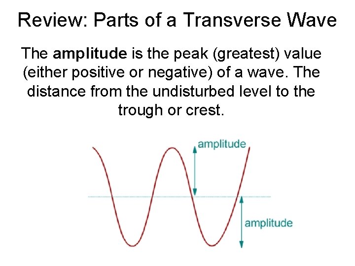 Review: Parts of a Transverse Wave The amplitude is the peak (greatest) value (either