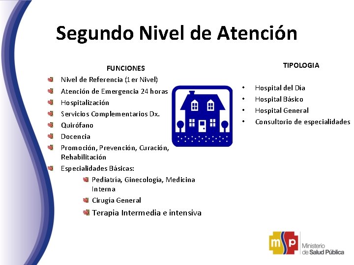 Segundo Nivel de Atención FUNCIONES Nivel de Referencia (1 er Nivel) Atención de Emergencia Segundo Nivel de Atención FUNCIONES Nivel de Referencia (1 er Nivel) Atención de Emergencia