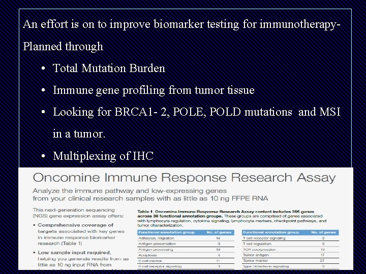 An effort is on to improve biomarker testing for immunotherapy- Planned through • Total
