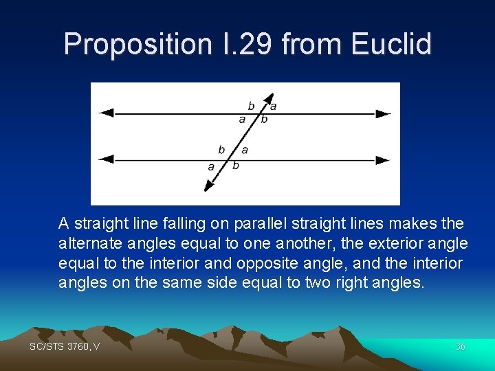 Proposition I. 29 from Euclid A straight line falling on parallel straight lines makes