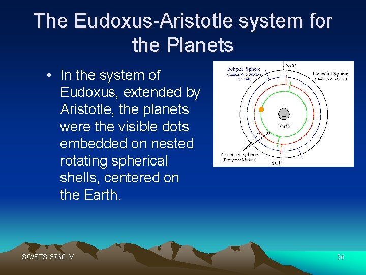 The Eudoxus-Aristotle system for the Planets • In the system of Eudoxus, extended by