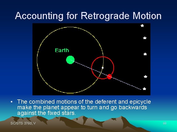 Accounting for Retrograde Motion • The combined motions of the deferent and epicycle make