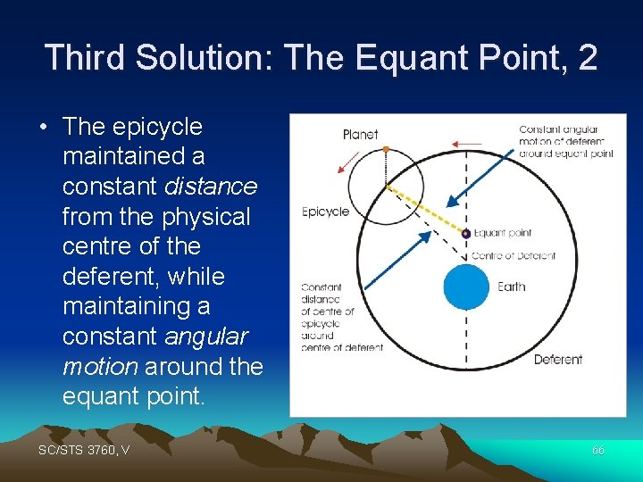 Third Solution: The Equant Point, 2 • The epicycle maintained a constant distance from