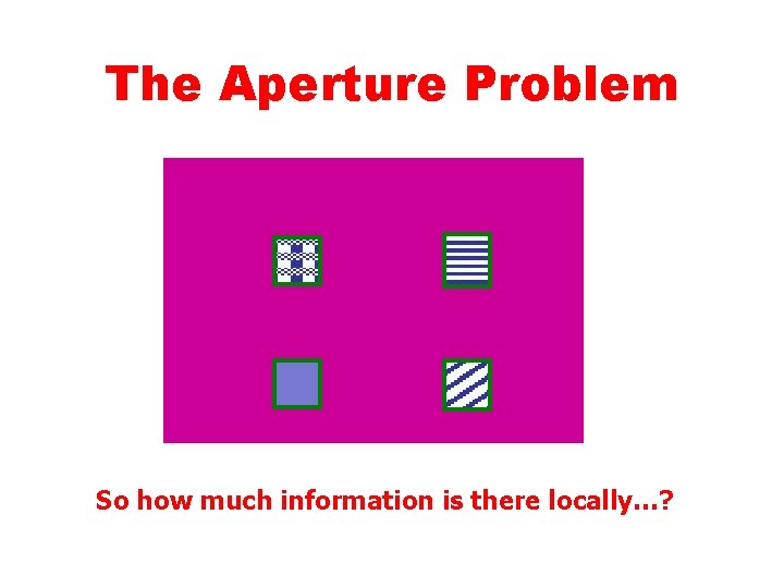 The Aperture Problem So how much information is there locally…? 