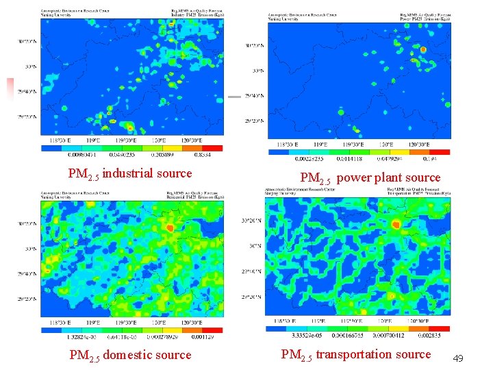 PM 2. 5 industrial source PM 2. 5 domestic source PM 2. 5 power