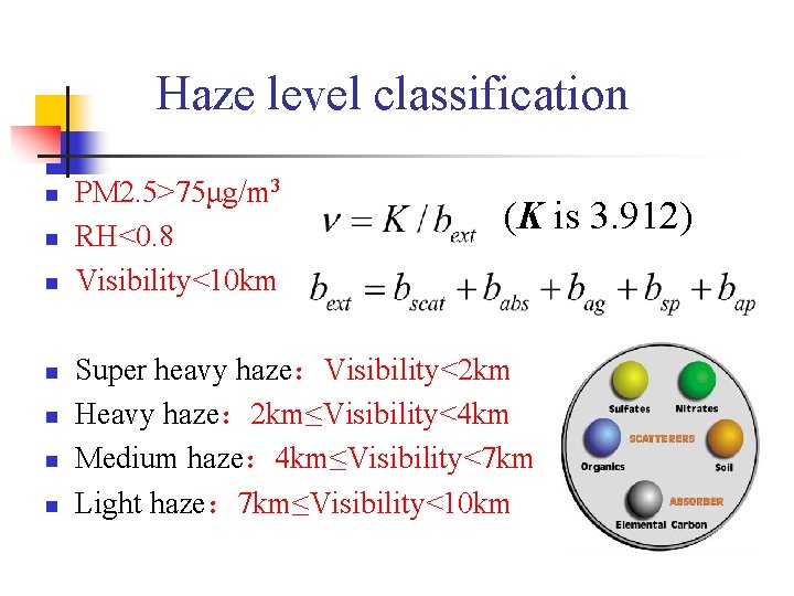 Haze level classification n n n PM 2. 5>75μg/m 3 RH<0. 8 Visibility<10 km