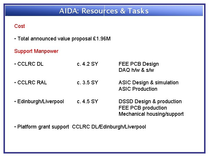 AIDA: Resources & Tasks Cost • Total announced value proposal £ 1. 96 M