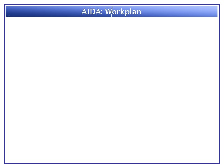 AIDA: Workplan 