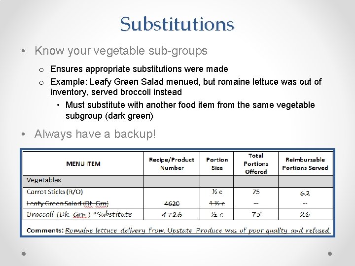 Substitutions • Know your vegetable sub-groups o Ensures appropriate substitutions were made o Example: