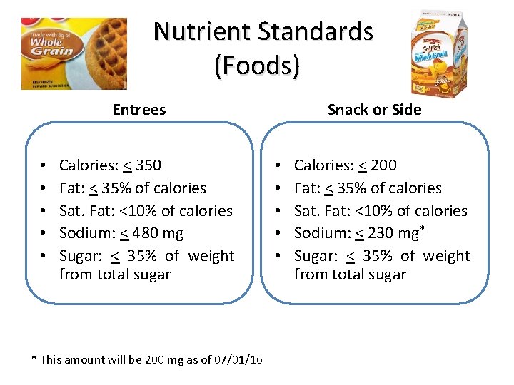  Nutrient Standards (Foods) Entrees • • • Calories: < 350 Fat: < 35%