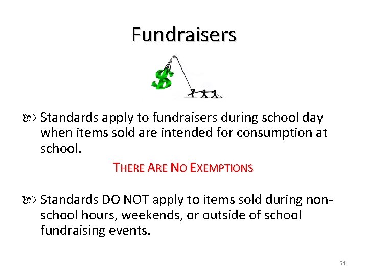 Fundraisers Standards apply to fundraisers during school day when items sold are intended for