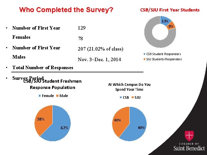 Studentification Survey Example Sustainability Survey Assessing Campus Awareness Literacy and Habits