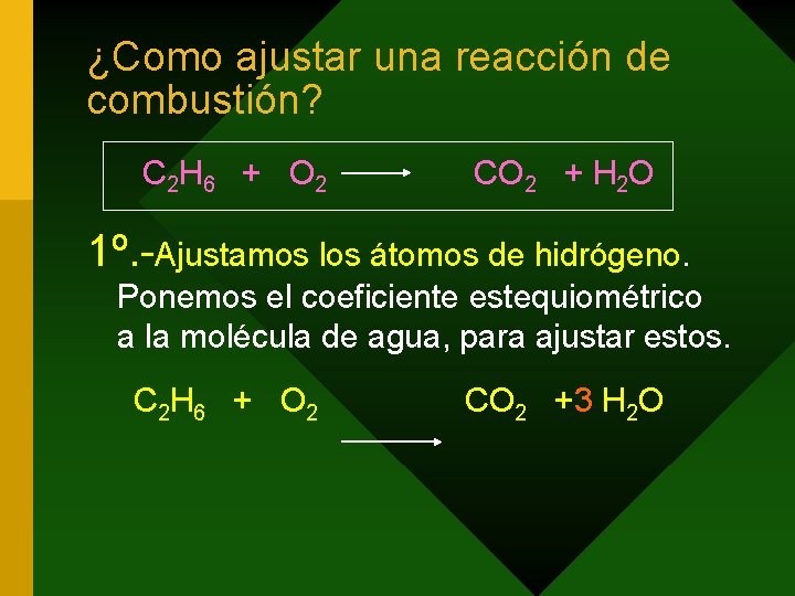 ¿Como ajustar una reacción de combustión? C 2 H 6 + O 2 CO