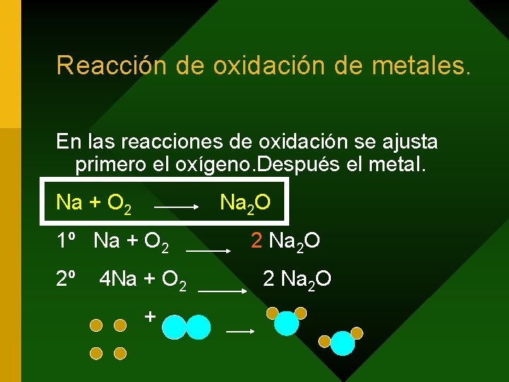 Reacción de oxidación de metales. En las reacciones de oxidación se ajusta primero el