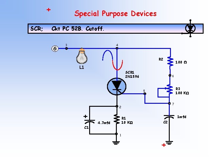 Special Purpose Devices SCR; Ckt PC 52 B. Cutoff. G 3 4 R 2